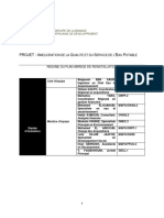 Maroc - Amélioration de La Qualité Et Du Service de L'eau Potable - Résumé PAR