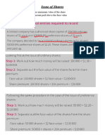 Issue of Shares & Dividends