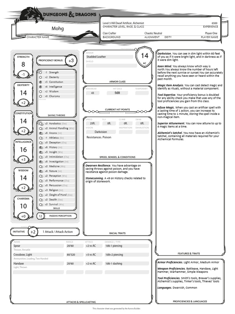 Mohg PDF Alchemy