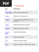 HTML Tags