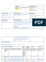 Lesson Plan Grammar Merged