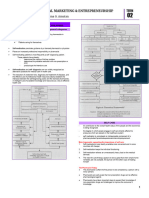 PHARM AD 34 LEC Unit II Transes