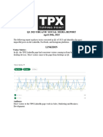 q1 tpx social media report