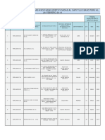 02 Certificadas Basc Al 28 Febrero 2019