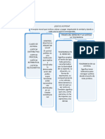 Envio Pa2 Filosofia Del Derecho