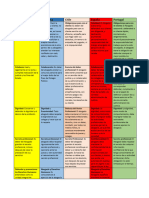 Deontologia G3 2024 - I