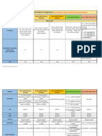 ABHI - Internal 5 Plan Comparison - Telesales - V1.8