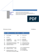 Indicadores de Gerenciamento de Projetos