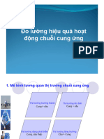 Chuong 6 Do Luong Hieu Qua SV