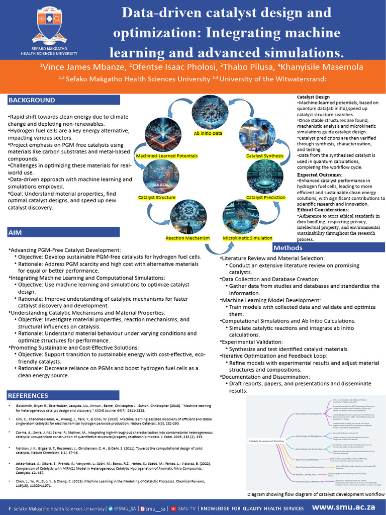 Data Driven Catalyst Download Free Pdf Catalysis Simulation