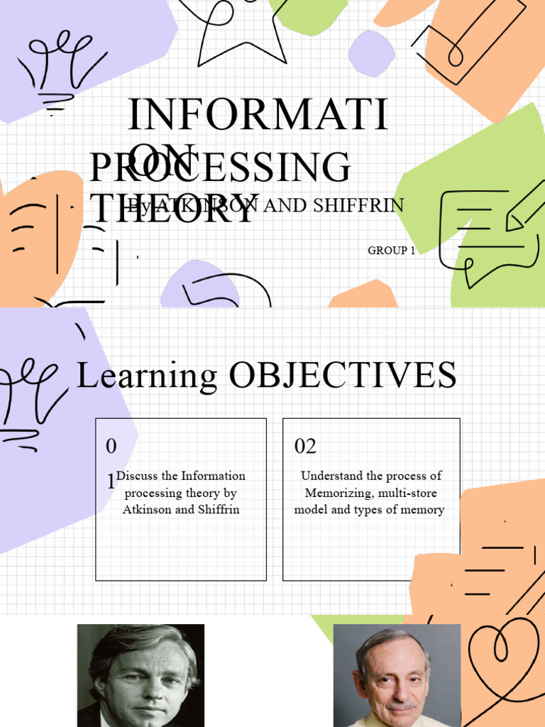 Atkinson-Shiffrin Memory Model Overview | PDF | Memory | Long Term Memory
