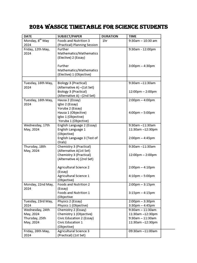2024 WAEC Timetable for Science Students | PDF