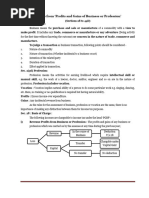 Unit 3 Income From PGBP Notes