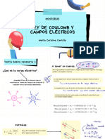 Ley de Coulomb y Campos Eléctricos 01