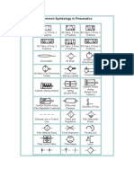 Common Symbology in Pneumatics