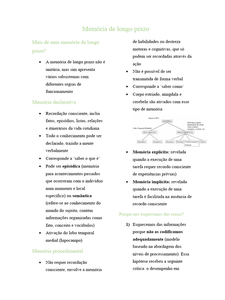 Memória de Longo Prazo | PDF | Memória | Memória de longo prazo, image size:768x1024