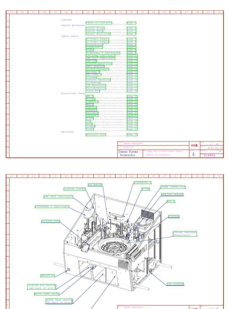 Type 861 & 863 Cable Chart | PDF | Electrical Engineering ...