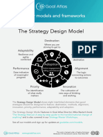 Goal Atlas Strategy Design Model