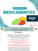 Mapas Mentais Geral Medicamentos Atua