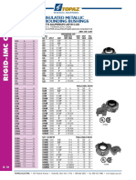 Topaz Tuerca Bushing