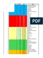 Resumen Unidades Publicidad