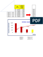 Desarrollo de Examen - S18 P2 Final de Disposicion D Eplanta