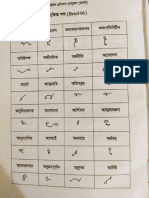 Bangla Brief