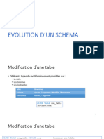 Seance 3evolution D - Un Schema