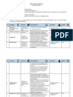 Guion Grupos Focales (Instituciones)