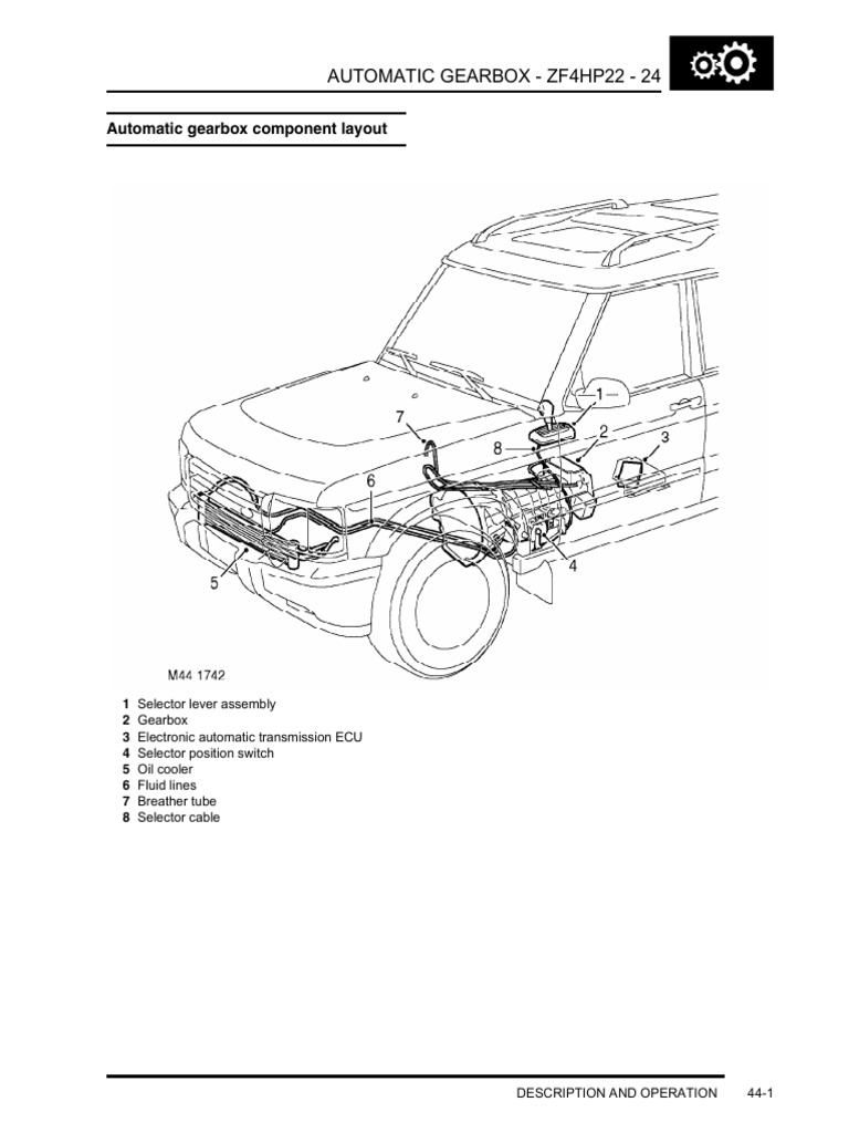 4hp22 на ваз