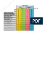 2do° A - Nomina