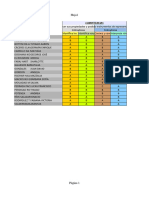 2do° B - Nomina