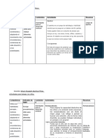 Actividad Cerebral p.2