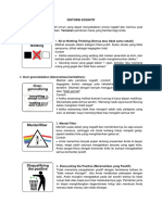 Daftar Distorsi Kognitif