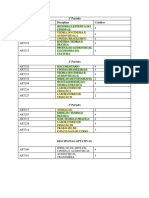 Matriz Curricular Curso Antigo