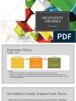 Motivation Theories