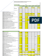 3.0 Cuadro Comparativo Pozo 3 Febrero