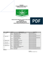 Protah Kelompok B 2020 2021