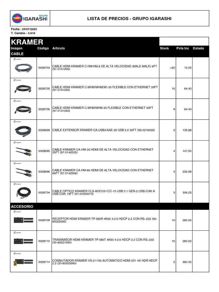 Kramer 24-07 | PDF | Ciencia y matemáticas | Informática