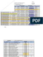 02.-Datos Informativos de Representantes y Listas de Cas