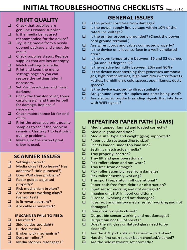 Lexmark Printer Troubleshooting Guide | PDF | Image Scanner ...
