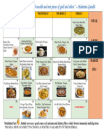 March Meal Plan