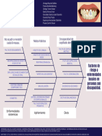 Diagrama de Osawa