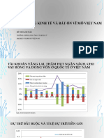 MPP PA2021 512 L21V Tang Truong Kinh Te Va Bat On VI Mo VN Do Thien Anh Tuan 2020 01 03 08070539