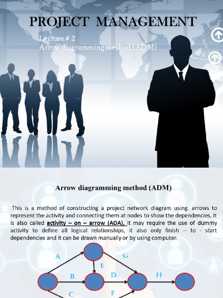 Arrow Diagramming Method (ADM) | PDF