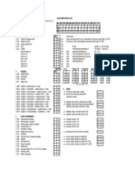 Datos Importantes 16042021