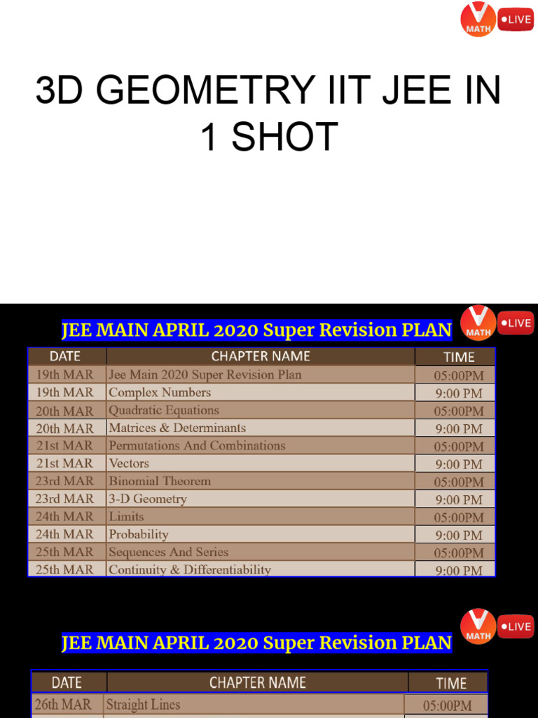 JEE Main 3D Geometry Super Revision | PDF | Line (Geometry) | Triangle