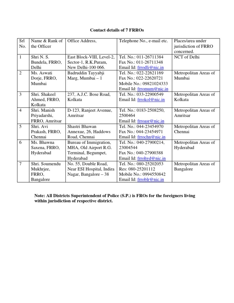 FRRO Details | PDF