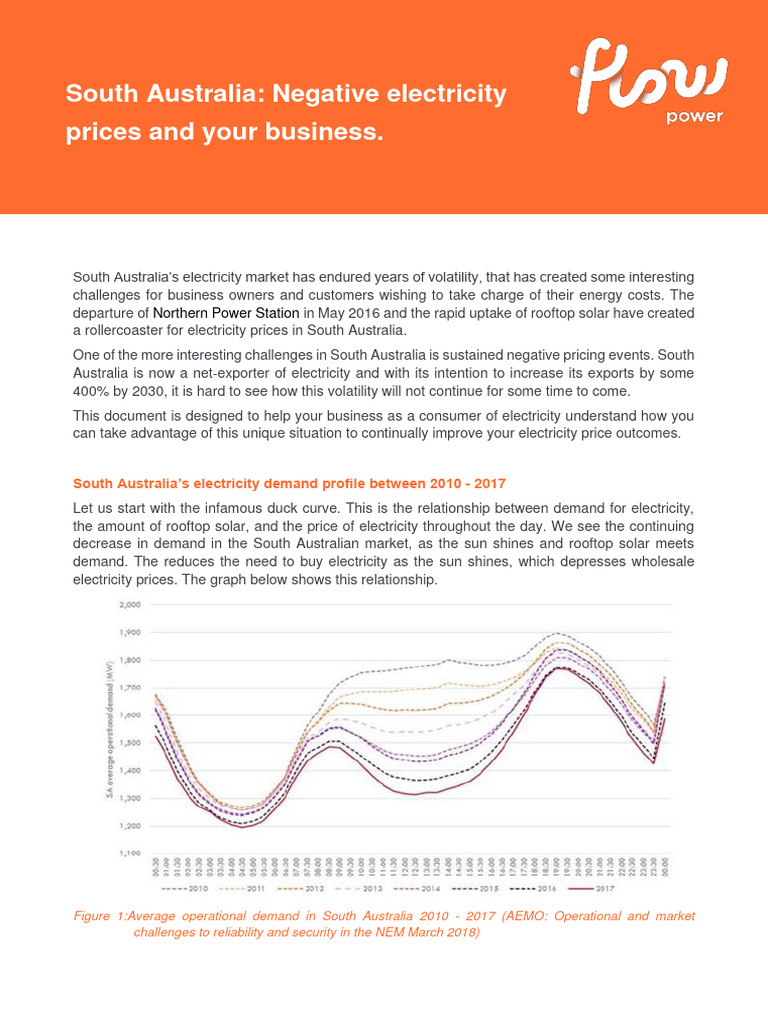 South australias dynamic electricity market download free pdf