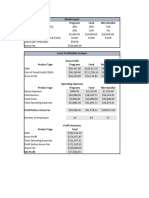 SOLUTION Input Analysis Owner Small Business Manages